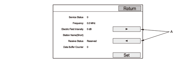 Audio Visual Systems - Testing & Troubleshooting